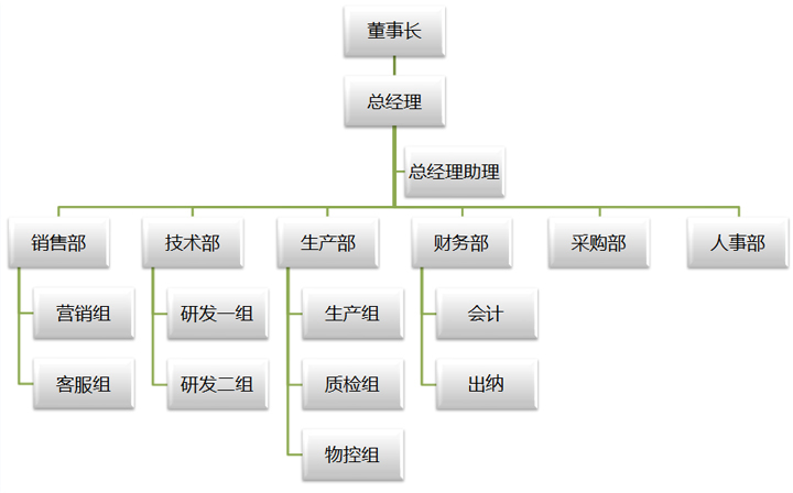 防火涂料